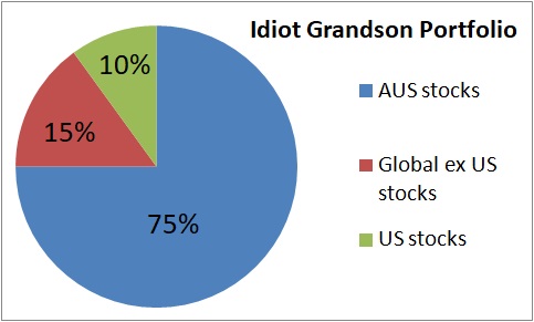 Barefoot Investor index funds