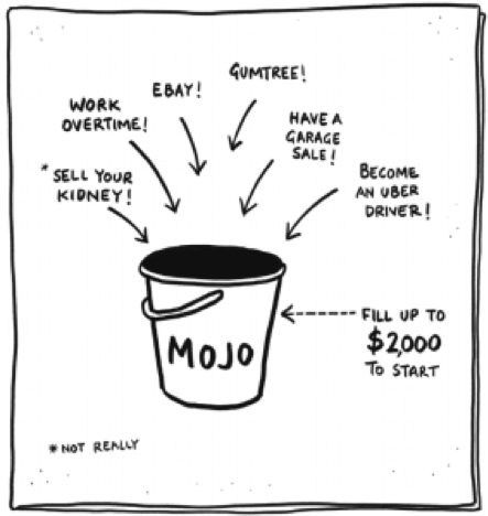 Barefoot Investor Buckets Mojo 