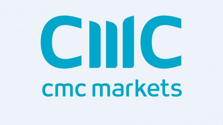 CMC-markets-review
