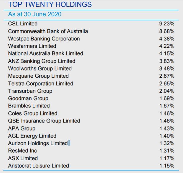 Whitefield (ASX:WHF) LIC review