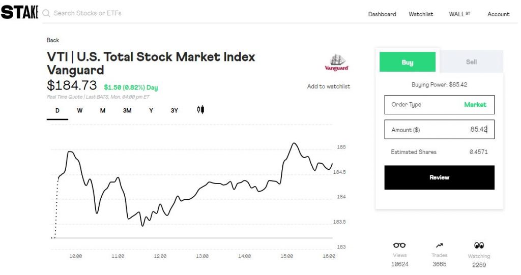 stake price