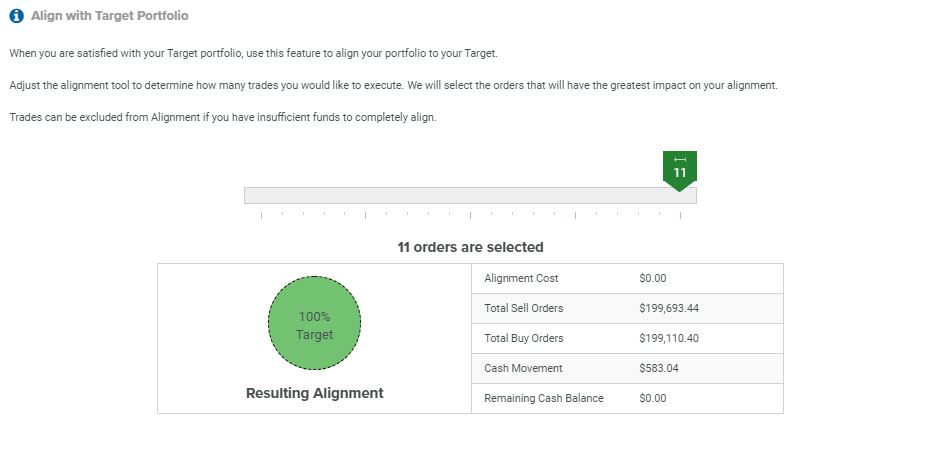 selfwealth review