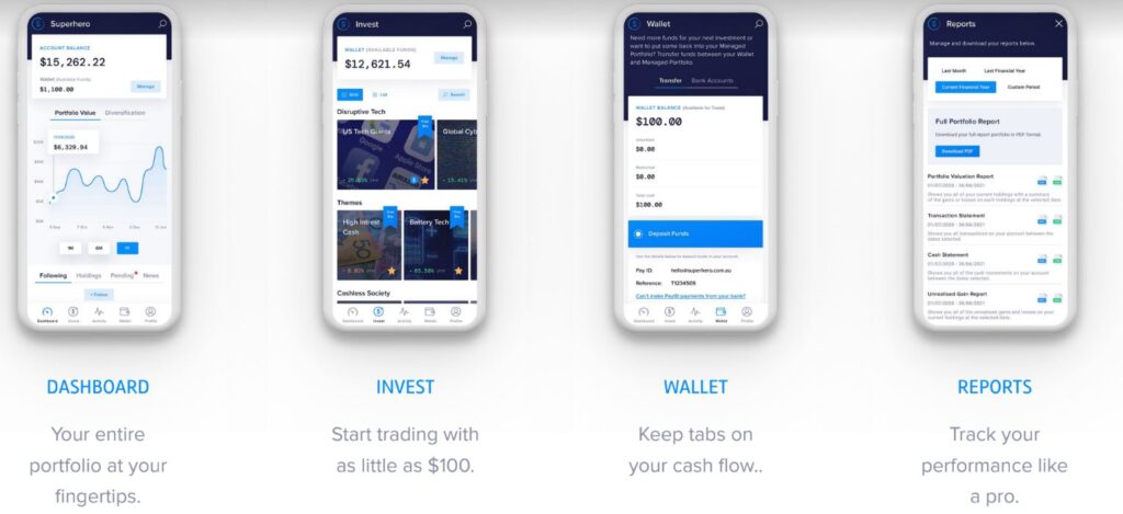 superhero trading review