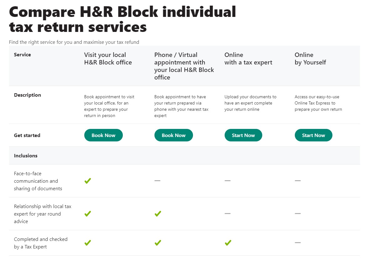 H and R Block Review – no-frills tax accounting | Captain FI