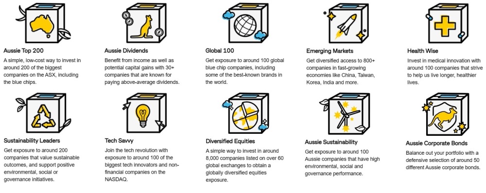 CommSec Pocket ETF options