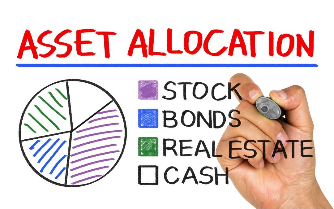 strategic asset allocation 