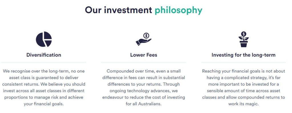investsmart investment philosophy 