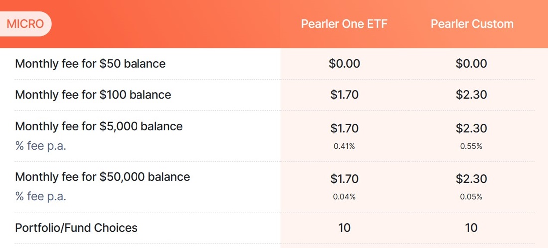 Pearler Micro investment fees