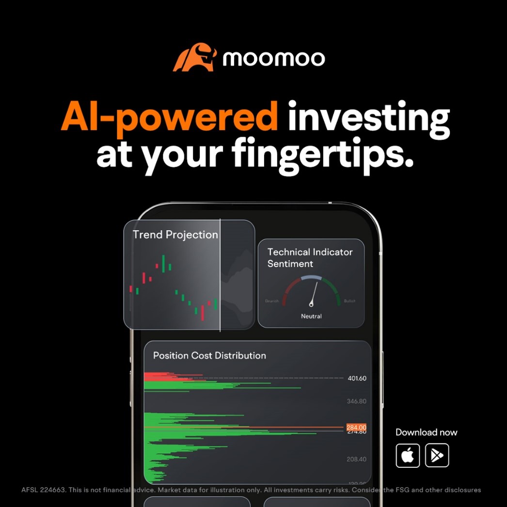 Moomoo Share Trading Review; 24 Hour US Trades