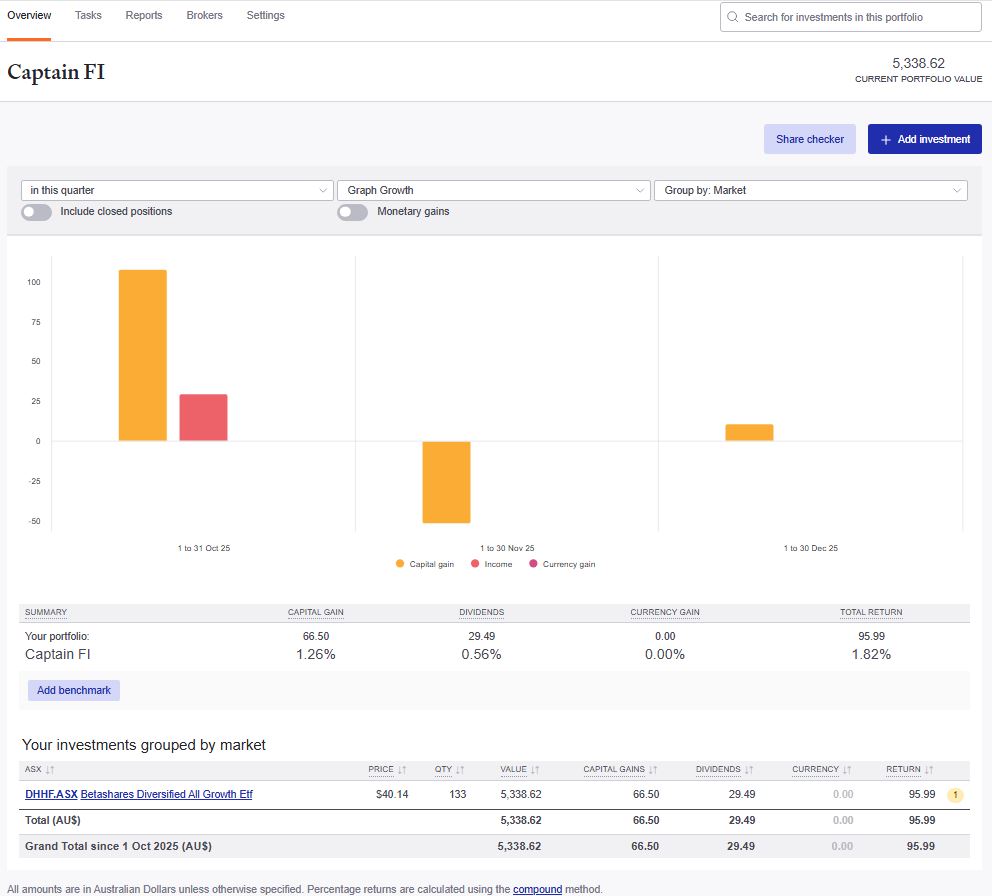 CaptainFI sharesight